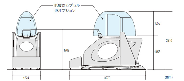 サービスのイメージ